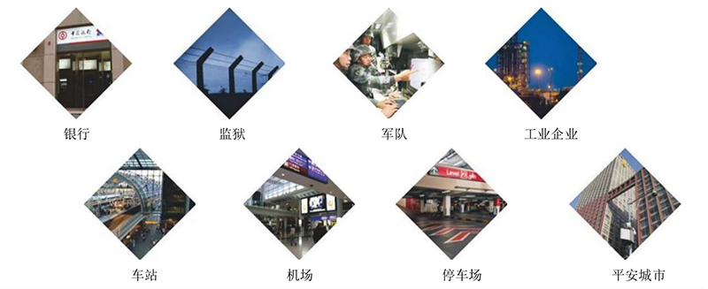 太阳GG·(中国区)官方网站