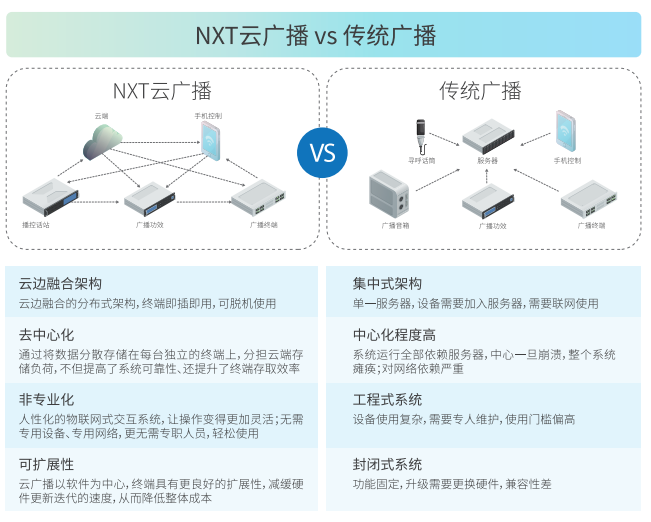 太阳GG·(中国区)官方网站