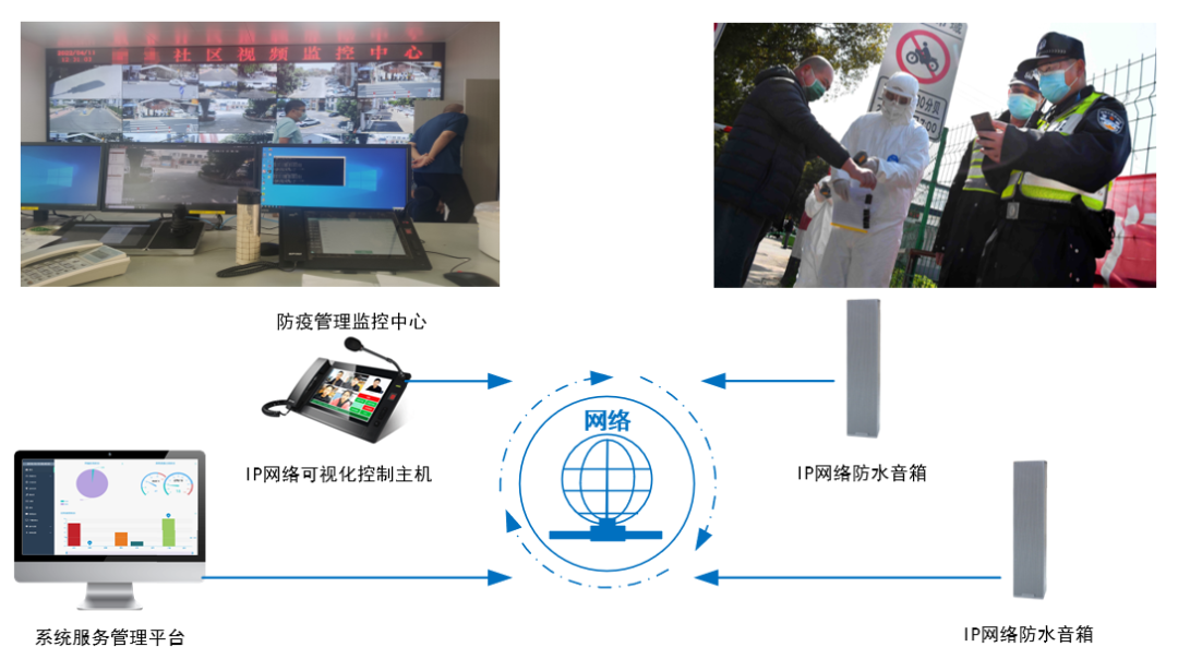 太阳GG·(中国区)官方网站