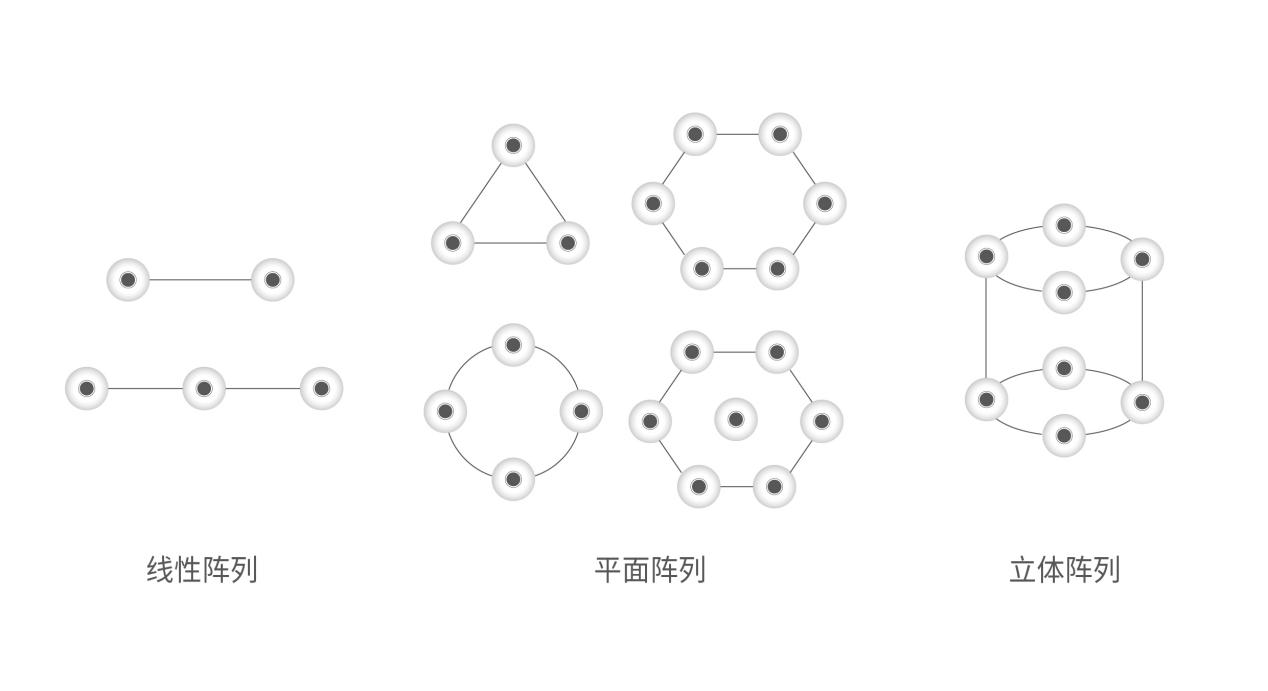 太阳GG·(中国区)官方网站