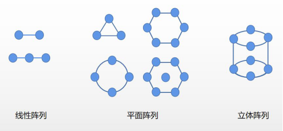 太阳GG·(中国区)官方网站