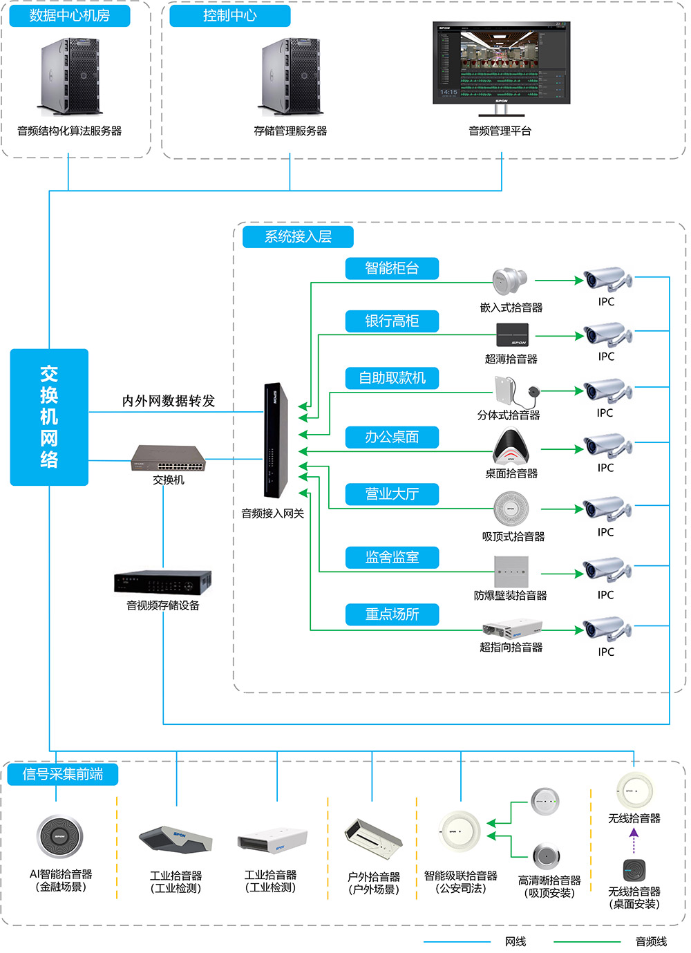 太阳GG·(中国区)官方网站