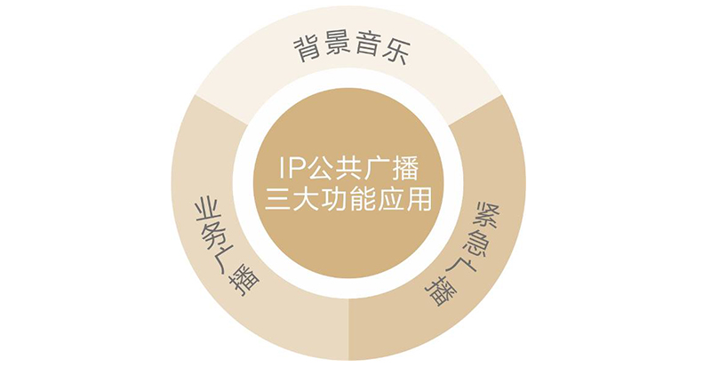 太阳GG·(中国区)官方网站