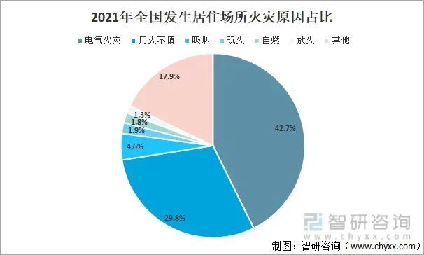 太阳GG·(中国区)官方网站