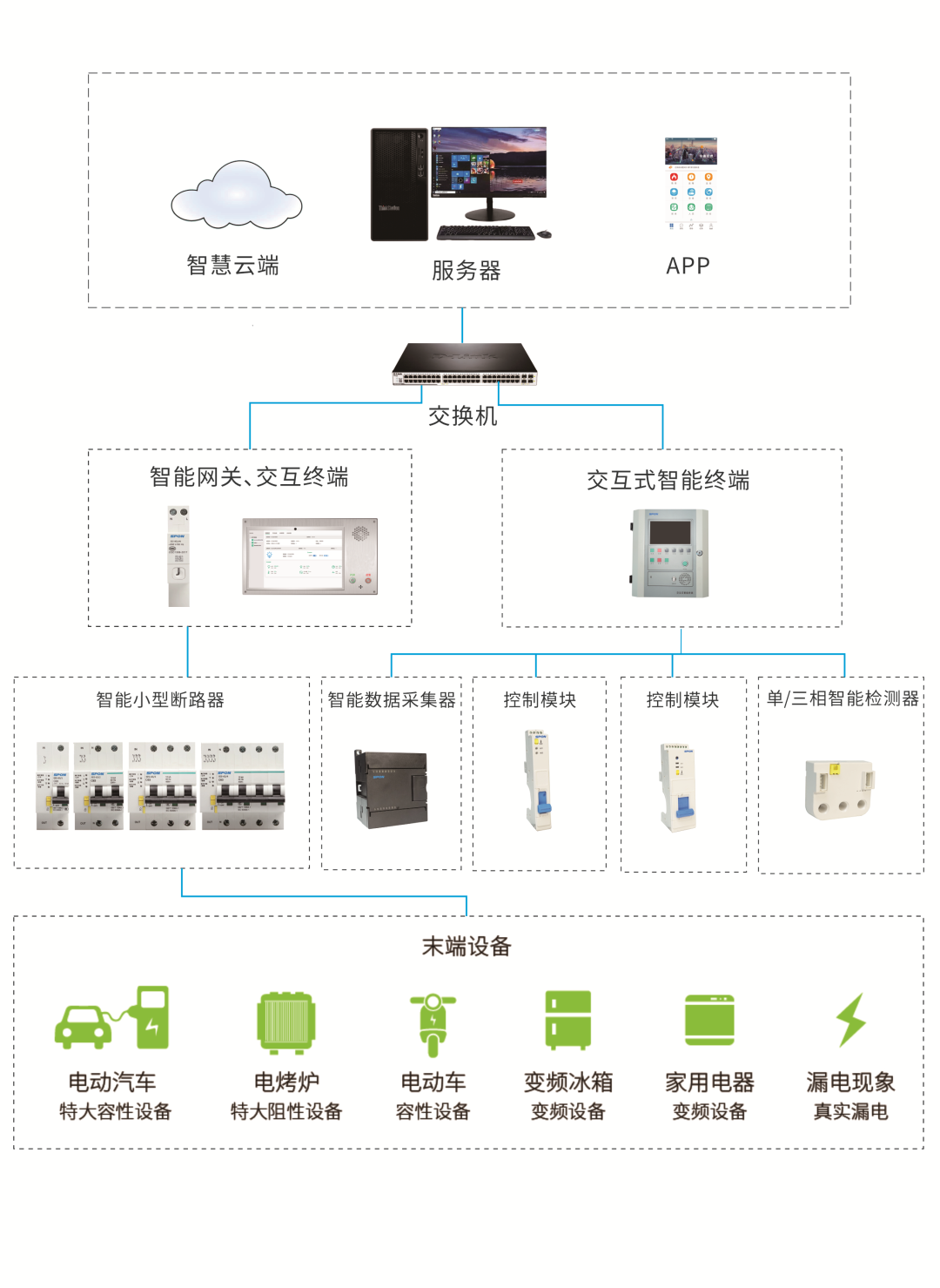 太阳GG·(中国区)官方网站