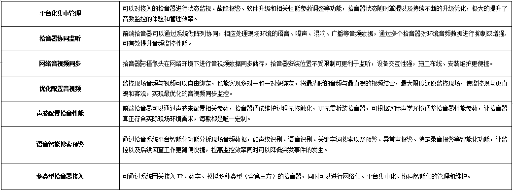 太阳GG·(中国区)官方网站