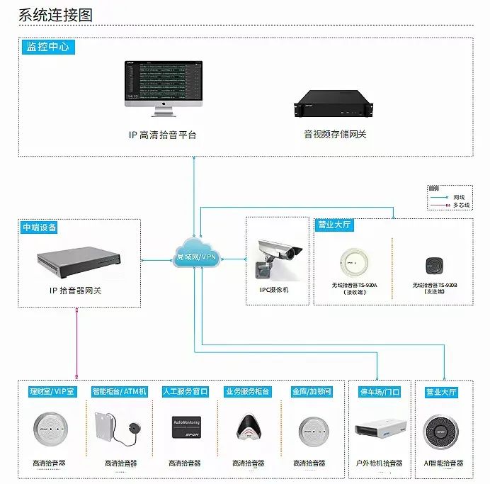 太阳GG·(中国区)官方网站
