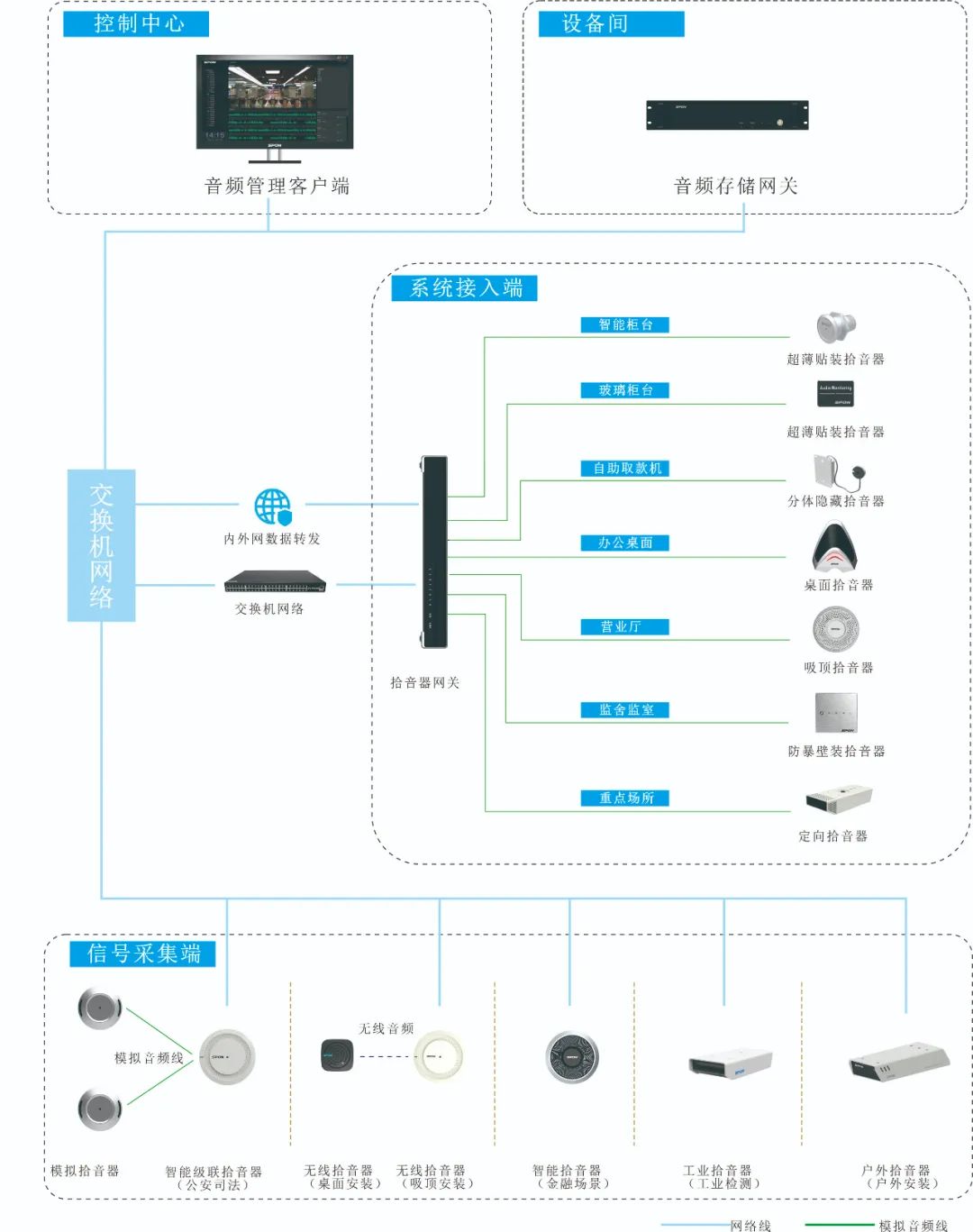 太阳GG·(中国区)官方网站