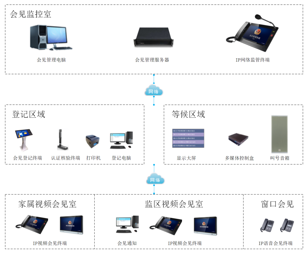 太阳GG·(中国区)官方网站