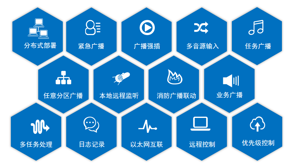 太阳GG·(中国区)官方网站