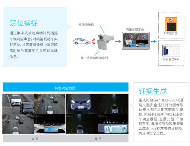 太阳GG·(中国区)官方网站