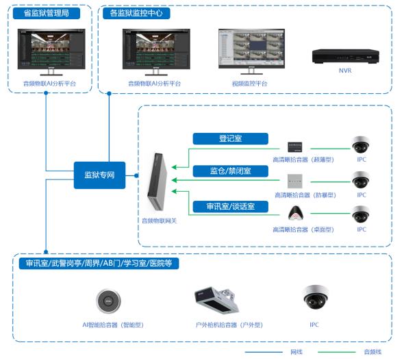 太阳GG·(中国区)官方网站