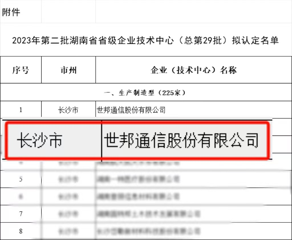 太阳GG·(中国区)官方网站