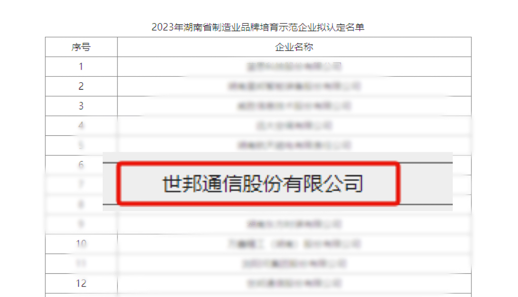 太阳GG·(中国区)官方网站