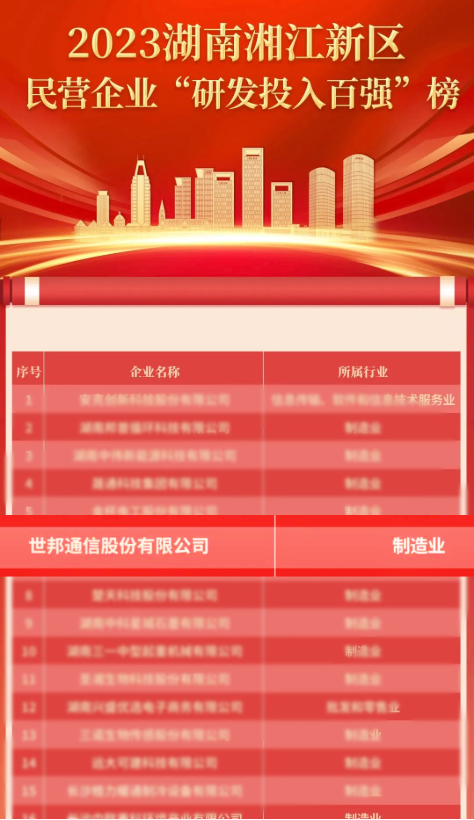 太阳GG·(中国区)官方网站