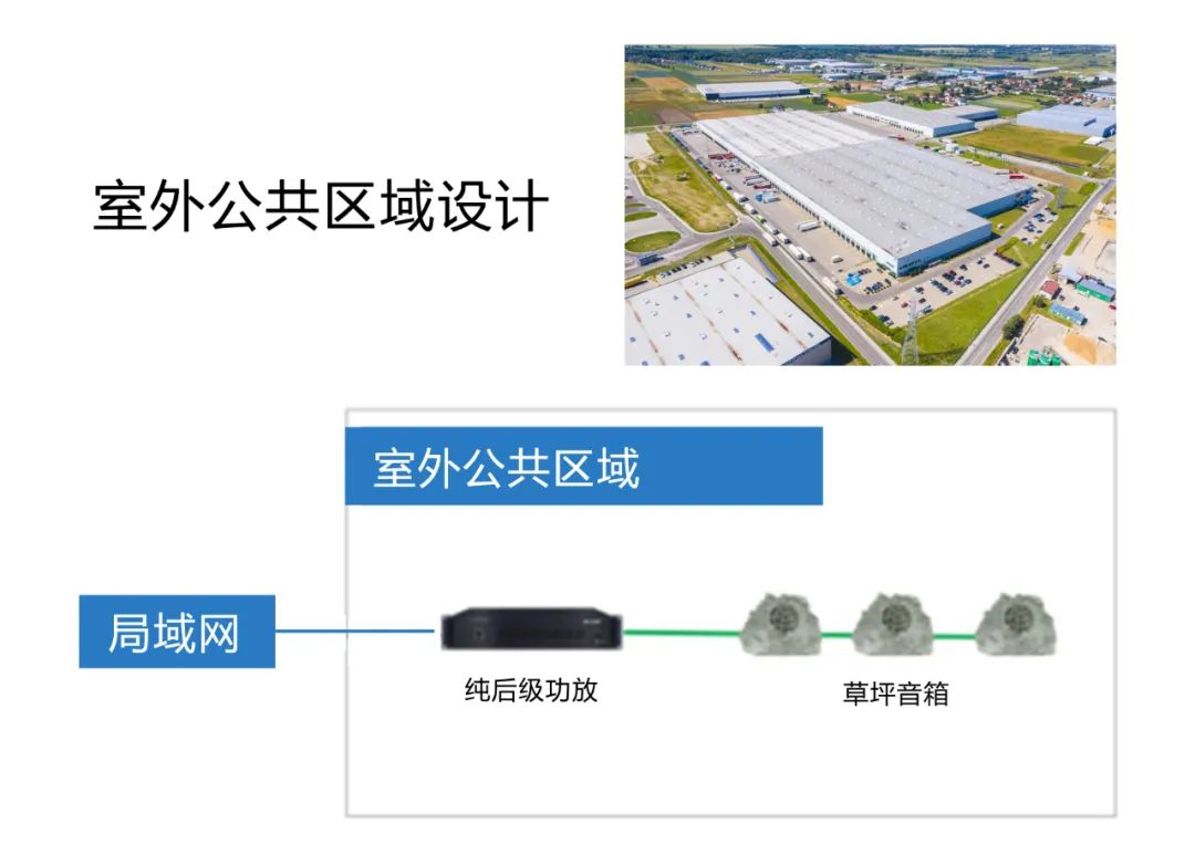 工厂广播系统的组成