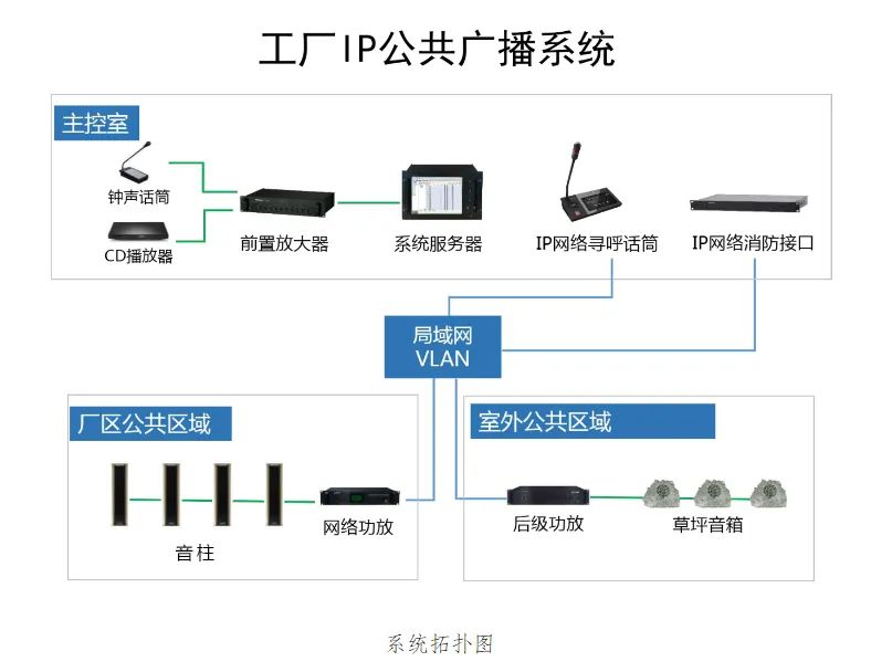 太阳GG·(中国区)官方网站