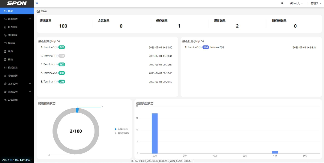 带你相识功效强盛的IP网络音频系统
