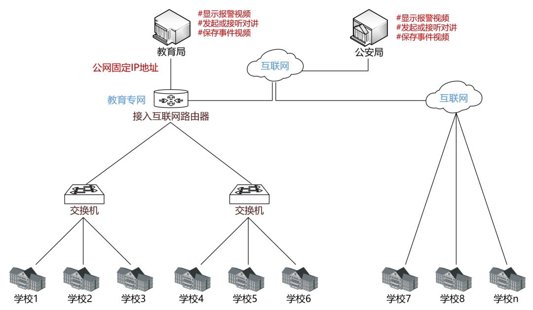 太阳GG·(中国区)官方网站