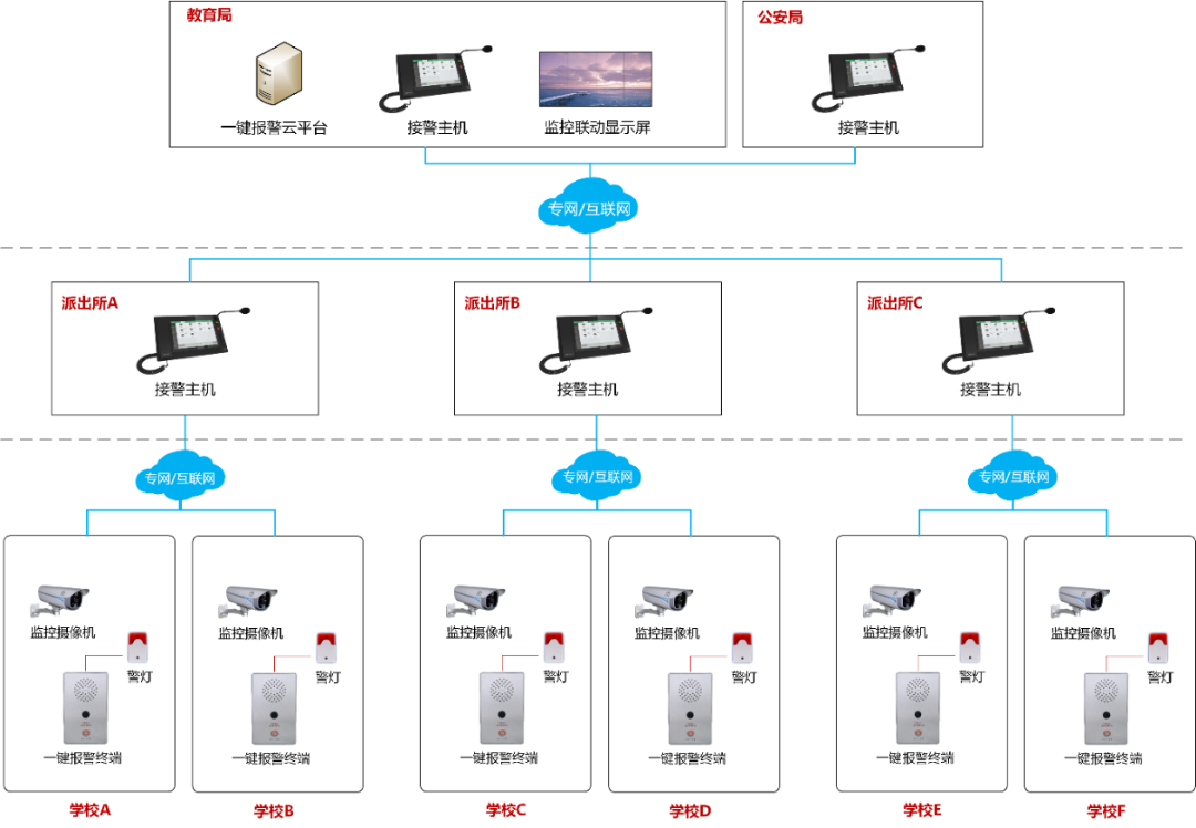 太阳GG·(中国区)官方网站