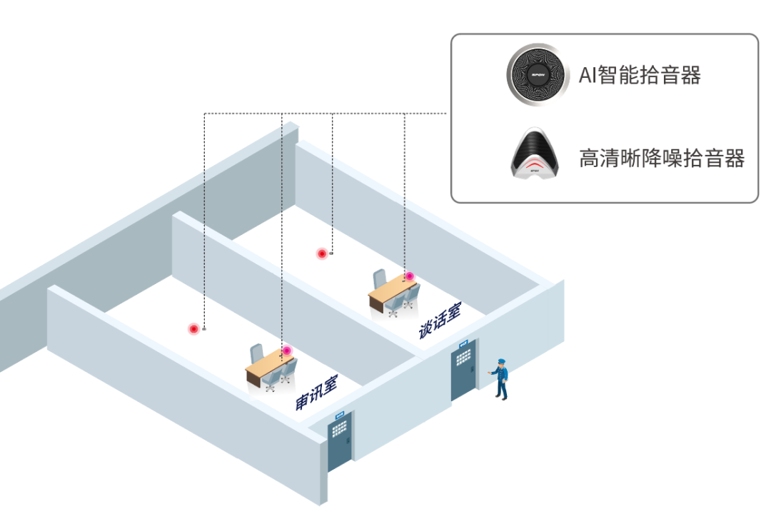 太阳GG·(中国区)官方网站