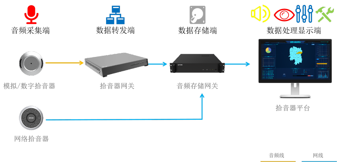 太阳GG·(中国区)官方网站