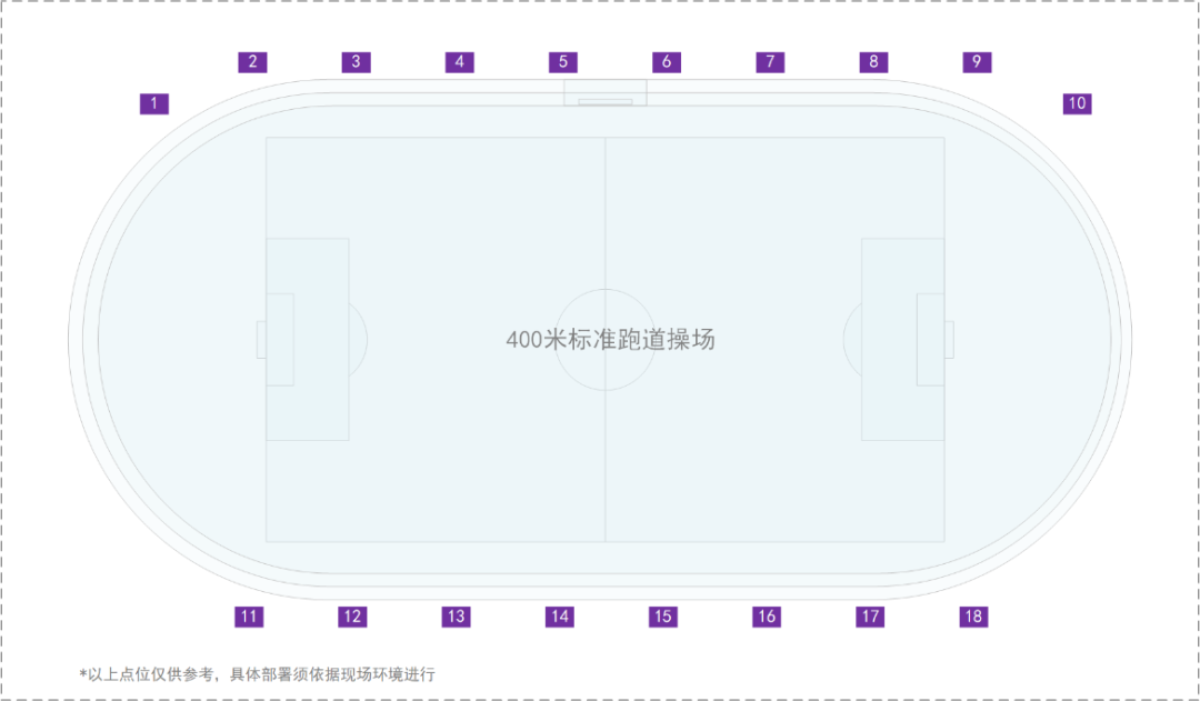 太阳GG·(中国区)官方网站