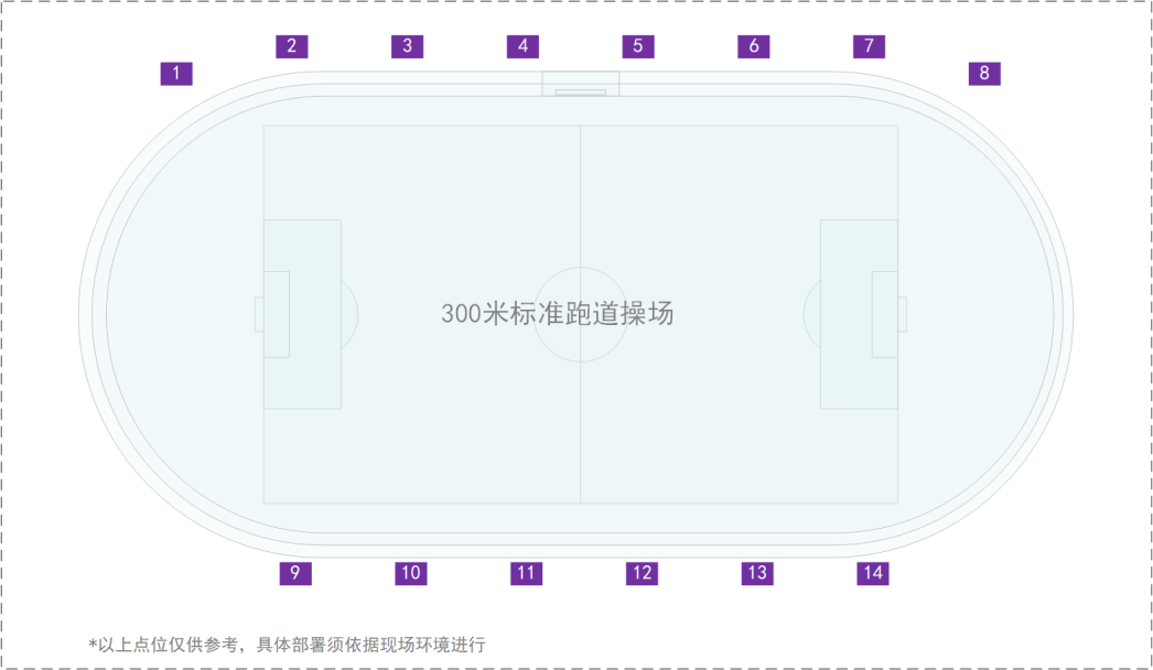 太阳GG·(中国区)官方网站