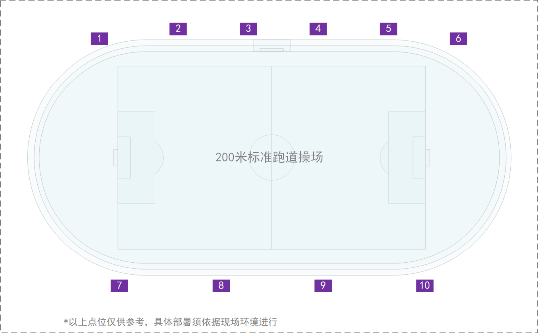 太阳GG·(中国区)官方网站