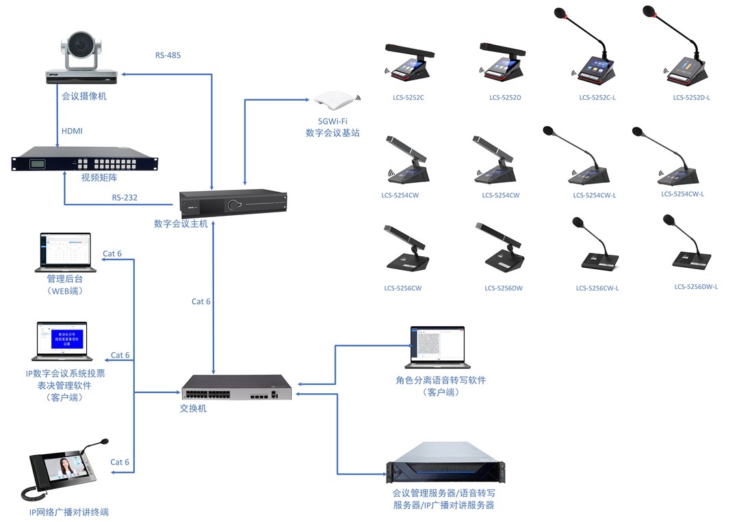 太阳GG·(中国区)官方网站