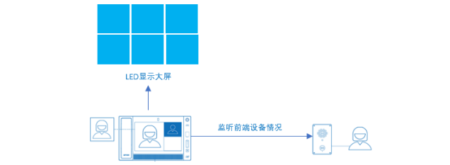 太阳GG·(中国区)官方网站