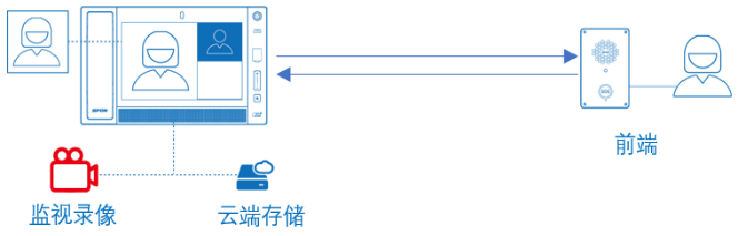 太阳GG·(中国区)官方网站