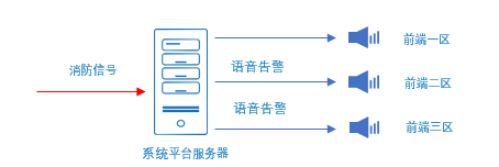 太阳GG·(中国区)官方网站