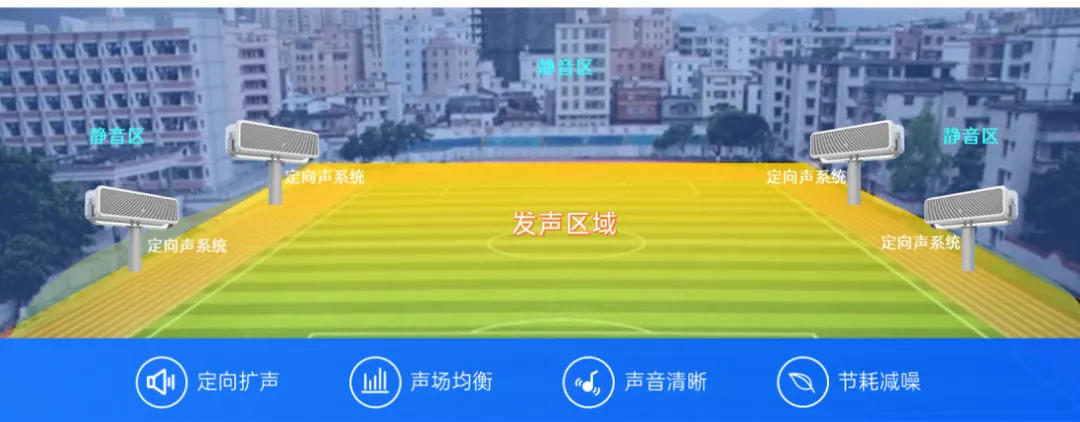 太阳GG·(中国区)官方网站