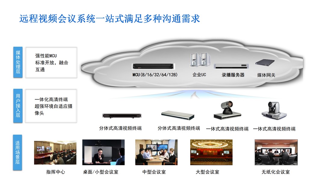太阳GG·(中国区)官方网站