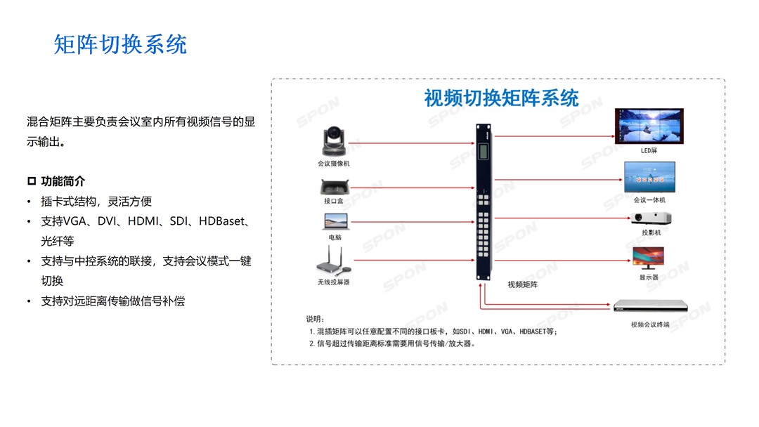 太阳GG·(中国区)官方网站