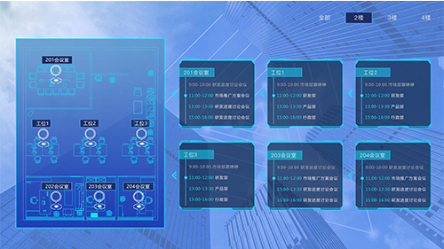 聚会预约信息楼层指引屏授权(列表形式）
